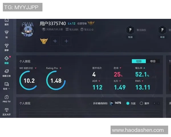 WE在CSGO比赛中创下新高的经验排名分析与展望