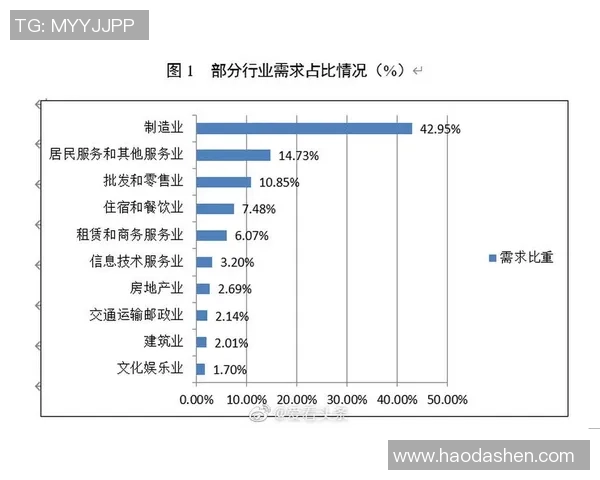 成都篮球队状态分析：近期表现与未来展望的全面解读