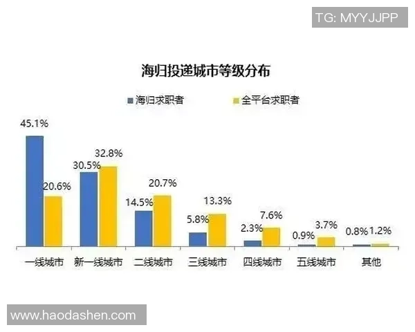 成都网球队节奏表现数据分析与战术优化探讨